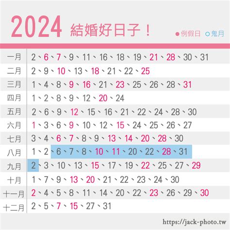 淨車日子|【2024交車吉日】農民曆牽車、交車好日子查詢